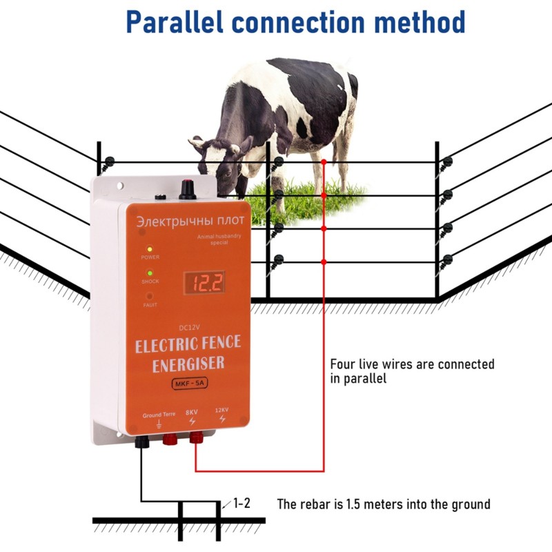 Smart Garden Fence - ABBN-Smart 12V Waterproof Electric Fence ,