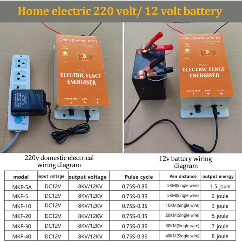 Smart Garden Fence - VELIF-Smart 12V Waterproof Electric Fence ,