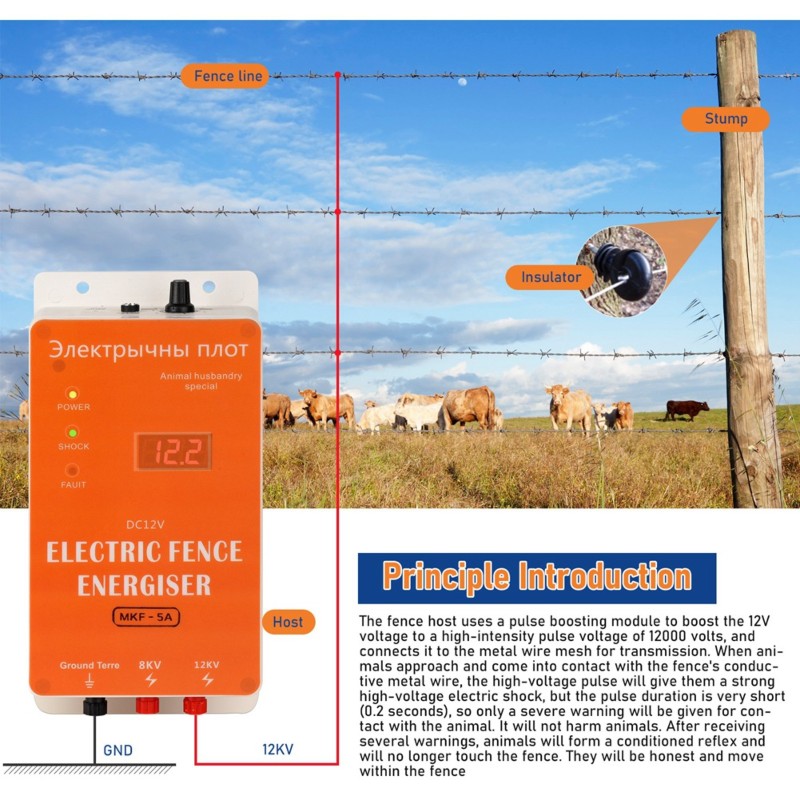 Smart Garden Fence - ABMI-Smart 12V Waterproof Electric Fence ,