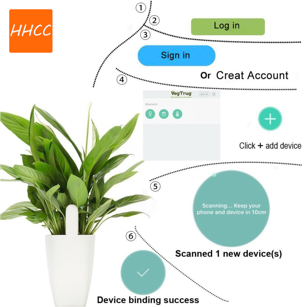 HHCC Flower Care Smart Plant M - Smart Garden Xiaomi 评论和价格