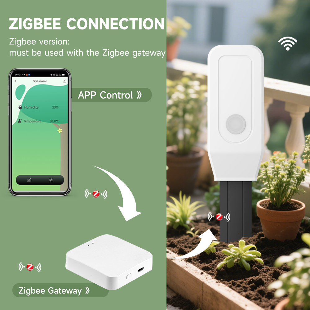 iHseno Tuya Zigbee Smart Soil  - Smart Garden Zigbee 评论和价格