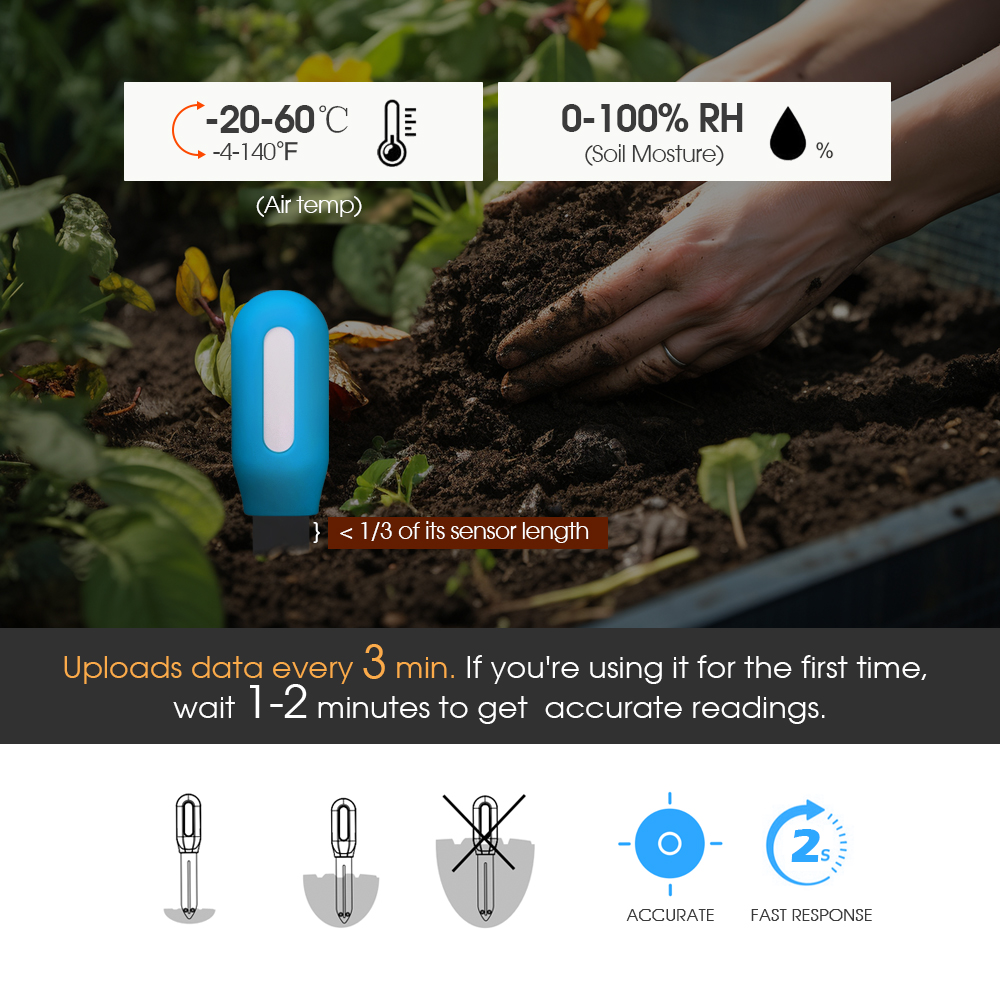 Smart Zigbee Soil Sensor for H - Smart Garden Greenhouse 评论和价格