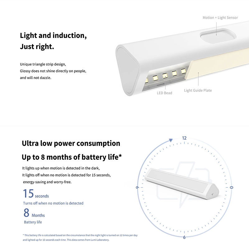 Original Aqara LED Induction N - Smart Garden Xiaomi 评论和价格