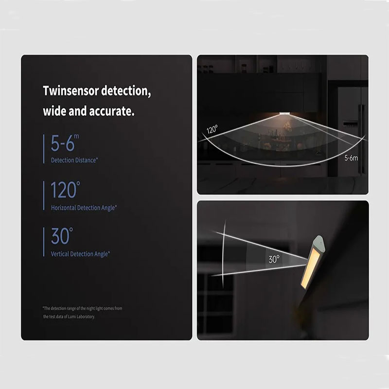 Original Aqara LED Induction N - Smart Garden Xiaomi 评论和价格