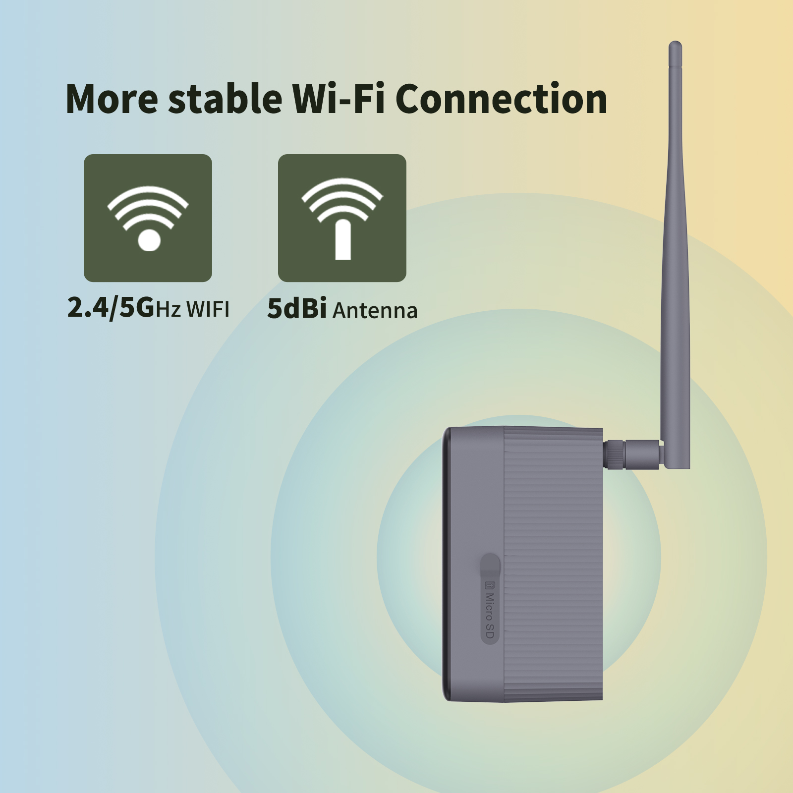 Willfine 0.4S Trigger Speed AI - Smart Bird Feeder Camera 评论和价格