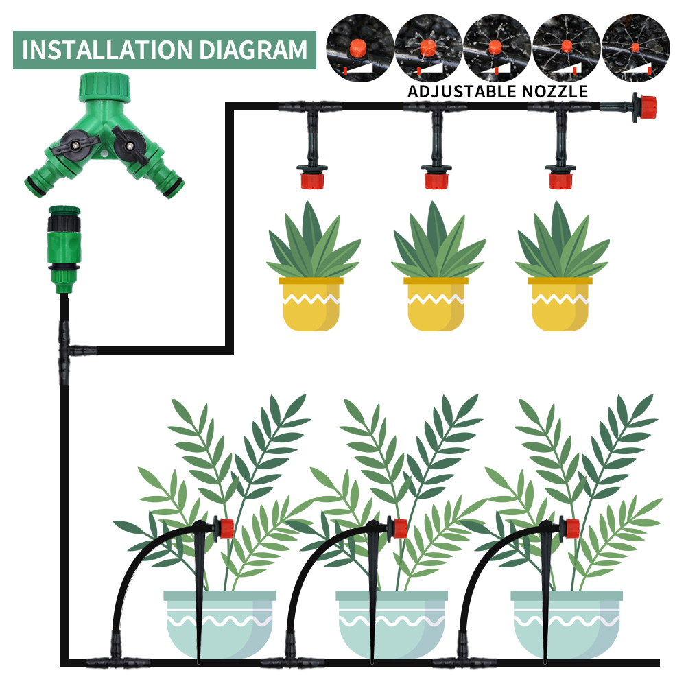 Greenhouse 15M-30M DIY Drip Ir - Smart Garden Tower 评论和价格
