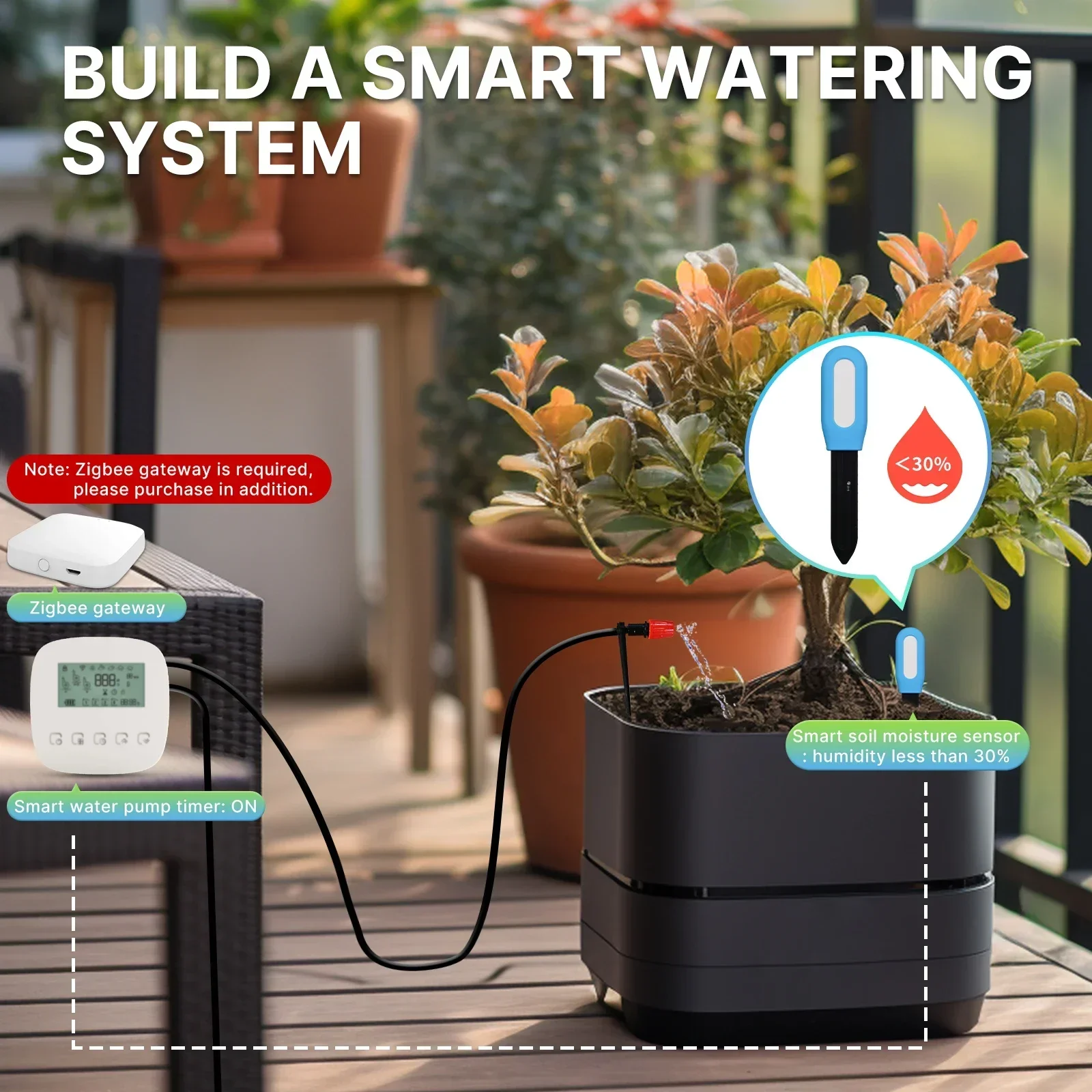 MOES Smart ZigBee Soil Tempera - Smart Garden Zigbee 评论和价格