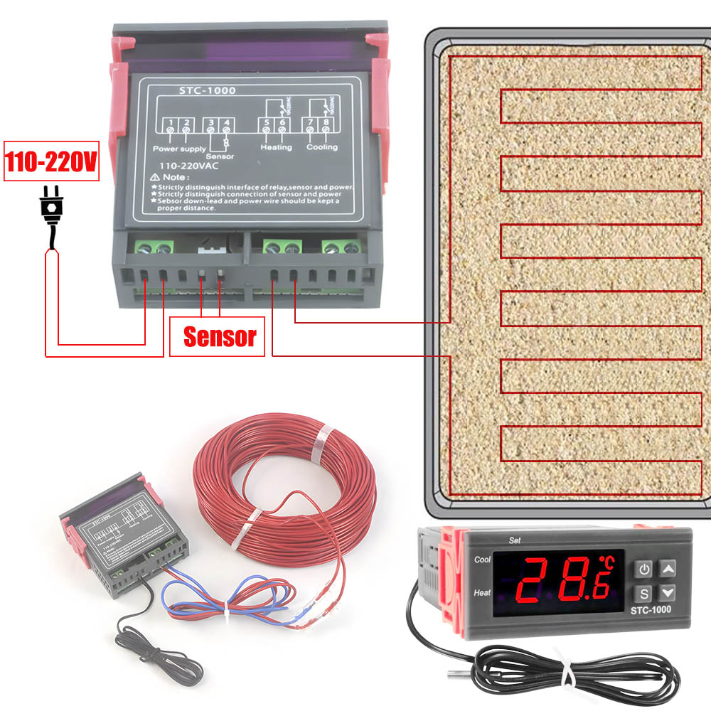 110V-220V Greenhouse Nursery B - Smart Garden Greenhouse 评论和价格