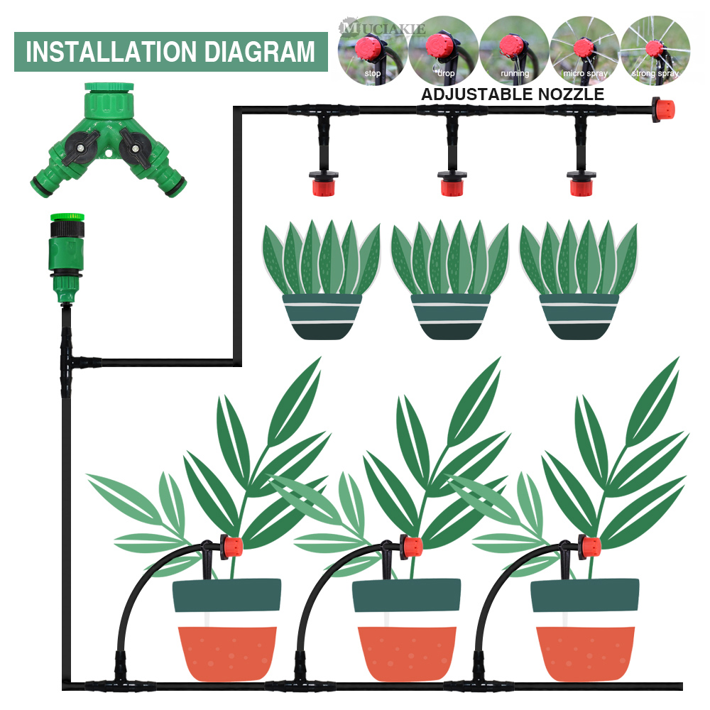 50-5M 1/4'' Hose Adjustable Dr - Smart Garden Tower 评论和价格