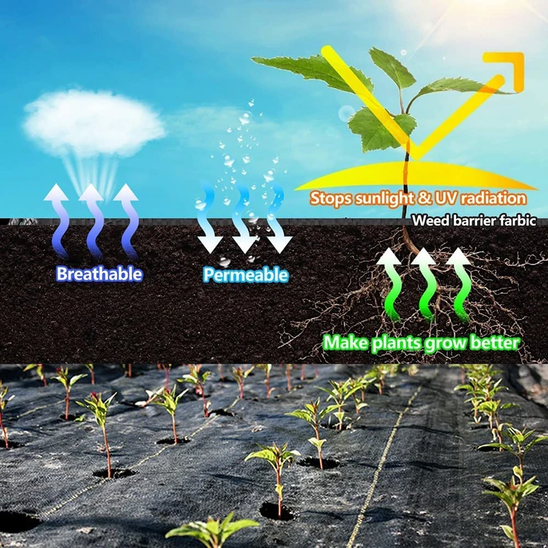 Anti-Weed Mesh Geotextile For  - Smart Garden Greenhouse 评论和价格