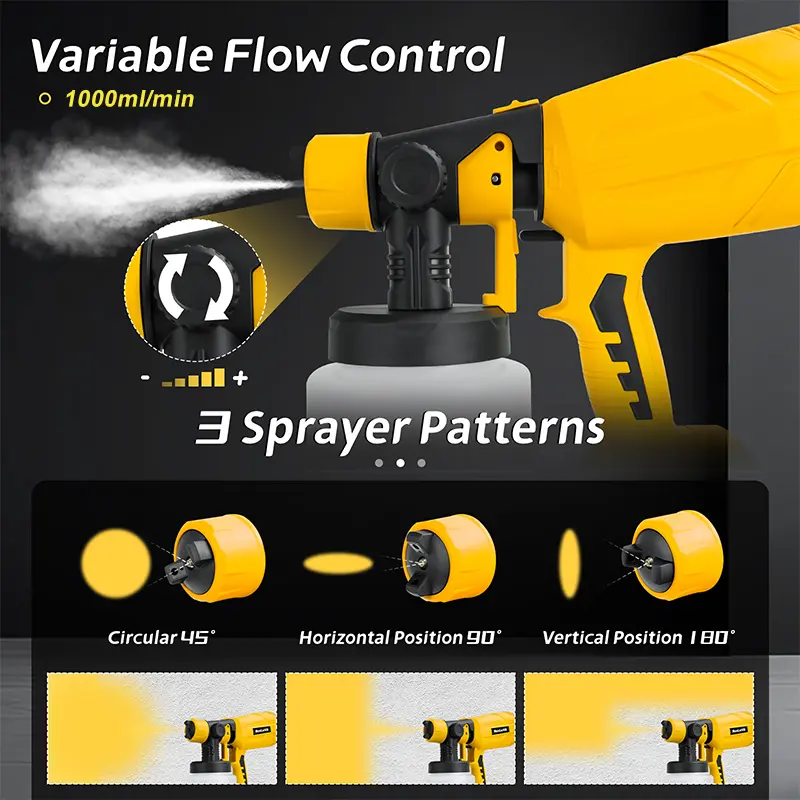Cordless electric paint spraye - Smart Garden Fence 评论和价格
