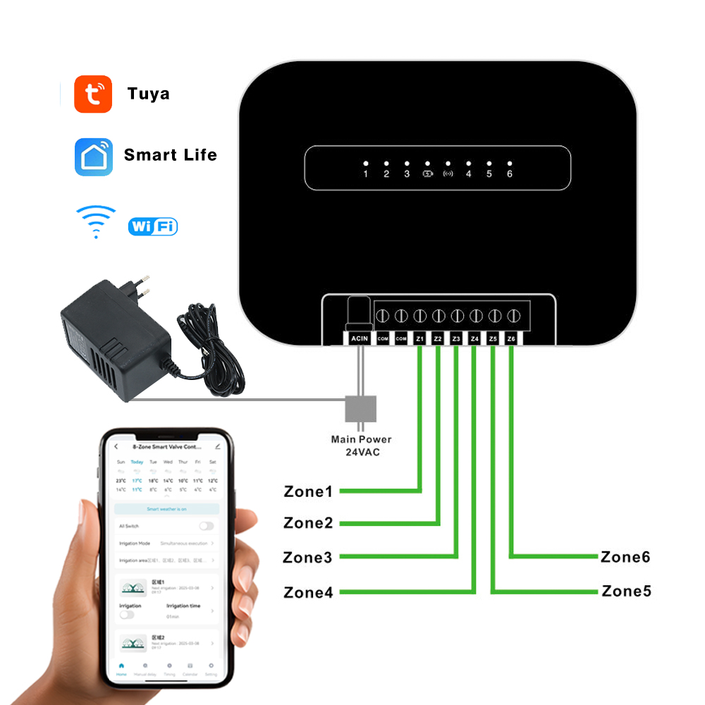 8 Zones Wifi Tuya Smart Garden - Smart Garden Tower 评论和价格