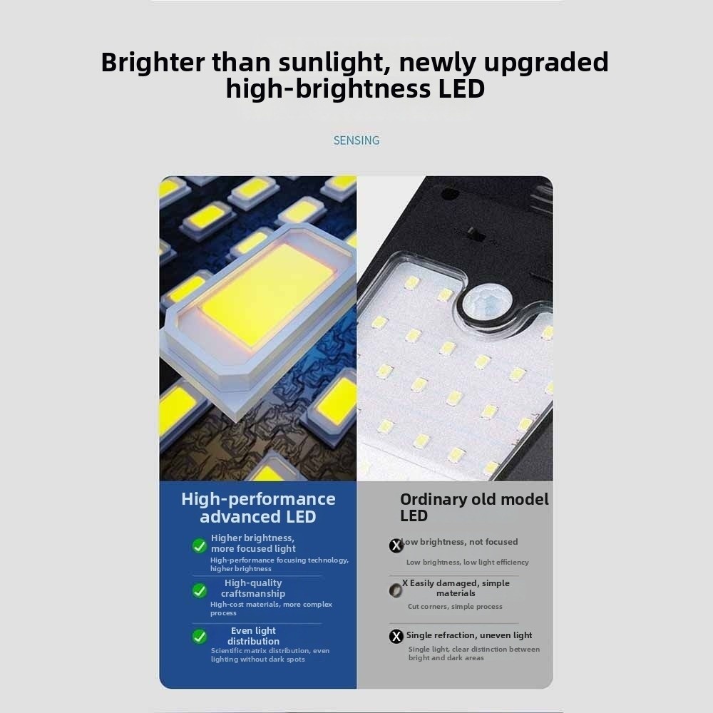 Clip On Solar Clip-on Lamp Sma - Smart Garden Fence 评论和价格