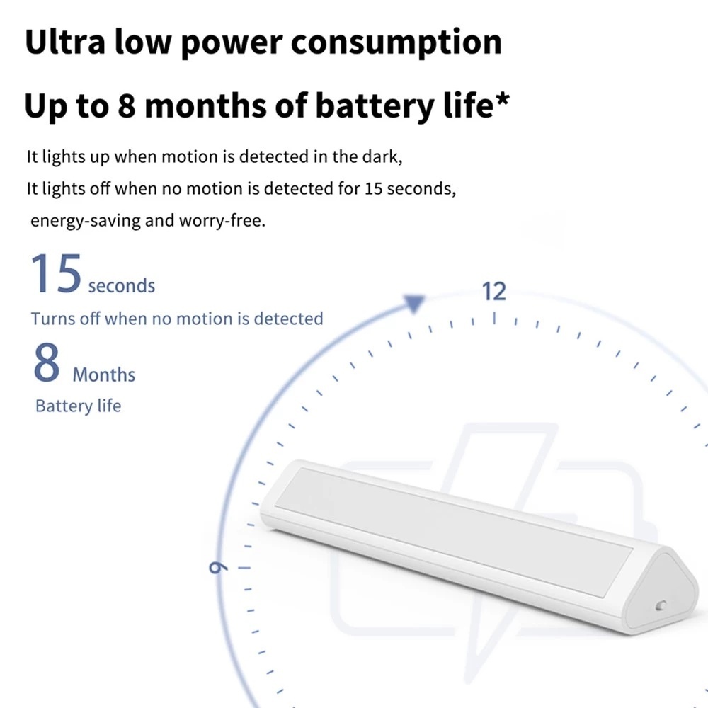 Aqara Induction LED Night Ligh - Smart Garden Xiaomi 评论和价格