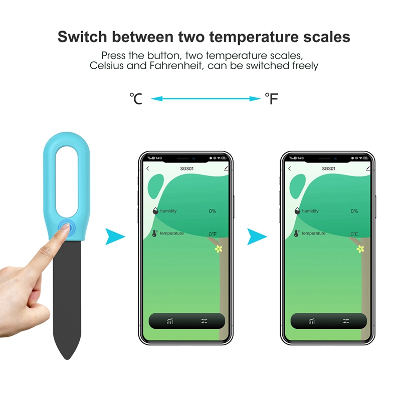 Tuya Bluetooth Zigbee Smart So - Smart Garden Zigbee 评论和价格