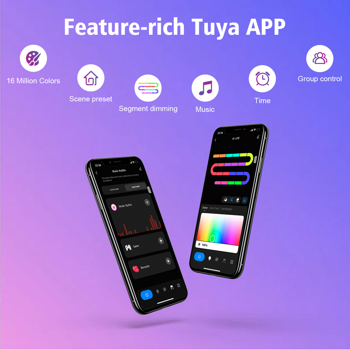 Tuya Smart WIFI G40 LED Bulb S - Smart Garden Festoon Lights 评论和价格
