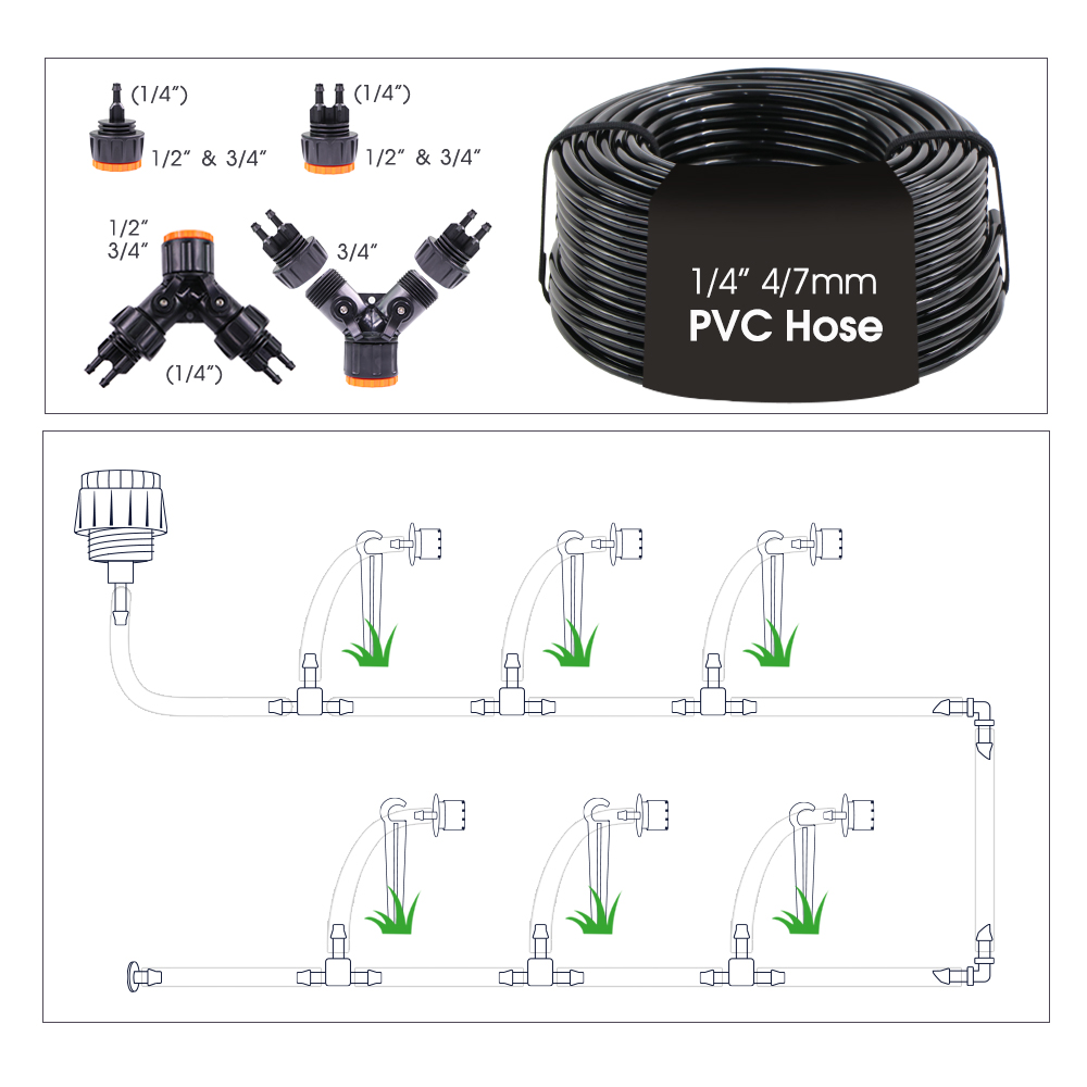 20m Garden Zigbee Timer Multip - Smart Garden Zigbee 评论和价格