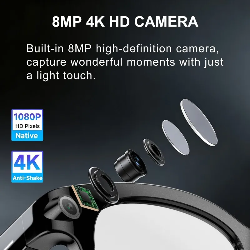 Xiaomi 8KHD Camera LED LightAI - Smart Garden Xiaomi 评论和价格